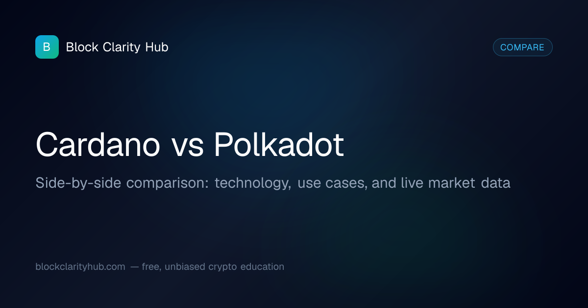 Cardano vs Polkadot (ADA/DOT) — Comparison | Block Clarity Hub